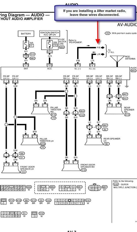 Xterra wiring diagram